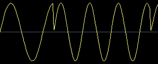 Sine tones