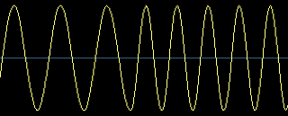 Sine glide