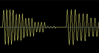 Sine fade